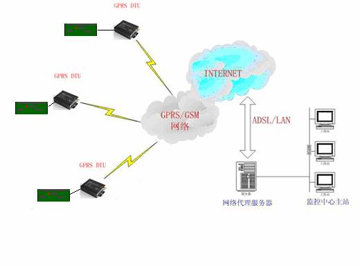 �M�B(t��i)ܛ�����g(sh��)��ӑ��