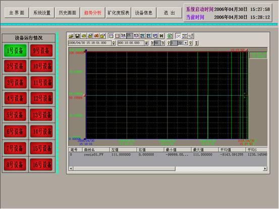 �M�B(t��i)ܛ�����g(sh��)��ӑ��