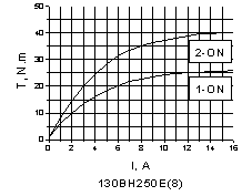 按此在新窗口瀏覽圖片