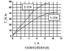 按此在新窗口瀏覽圖片