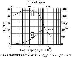 按此在新窗口瀏覽圖片