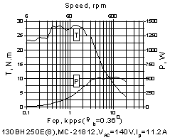 按此在新窗口瀏覽圖片